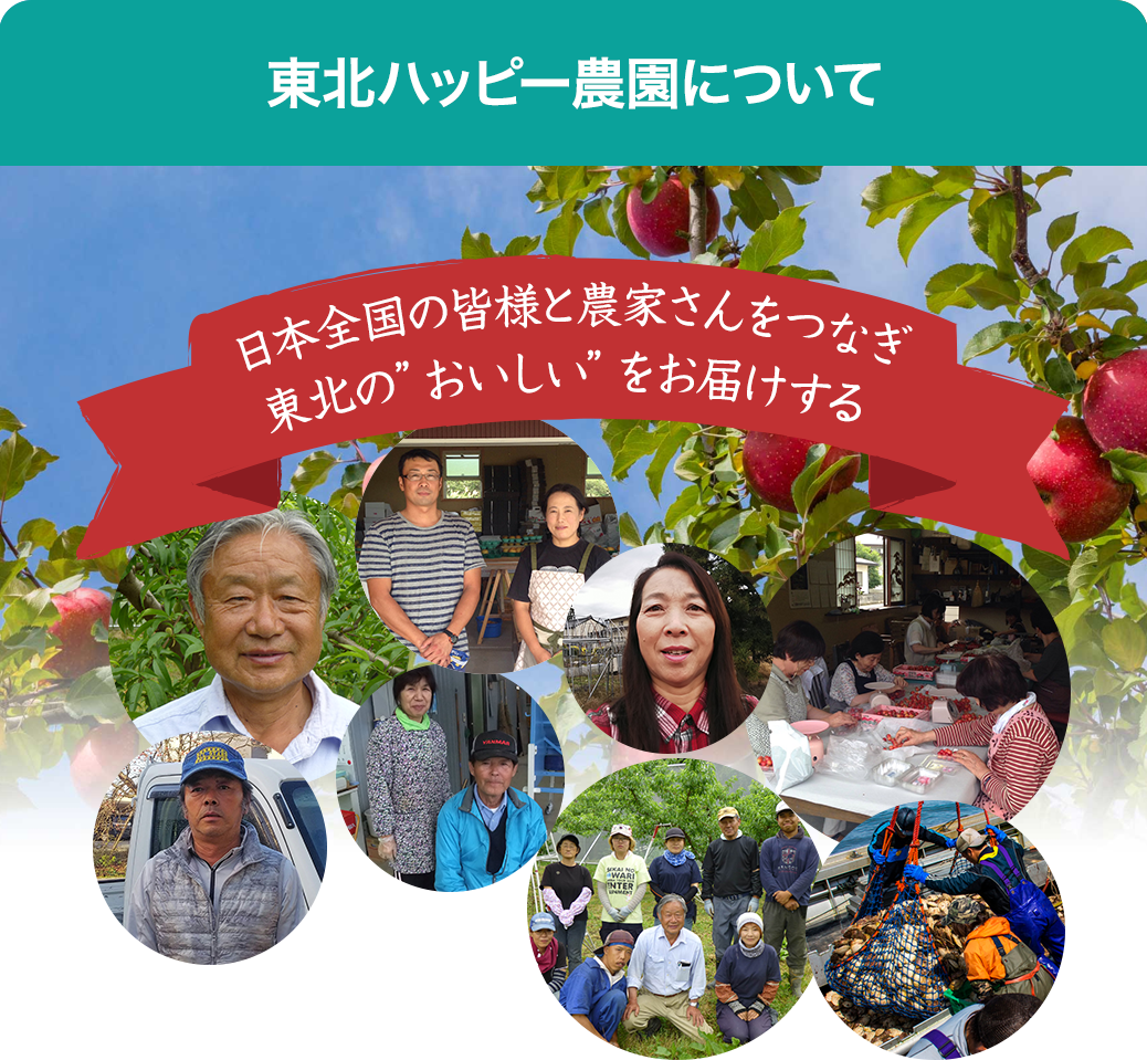 東北ハッピー農園について